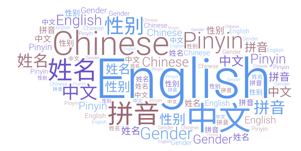 中文姓名翻译，性别识别和匹配
